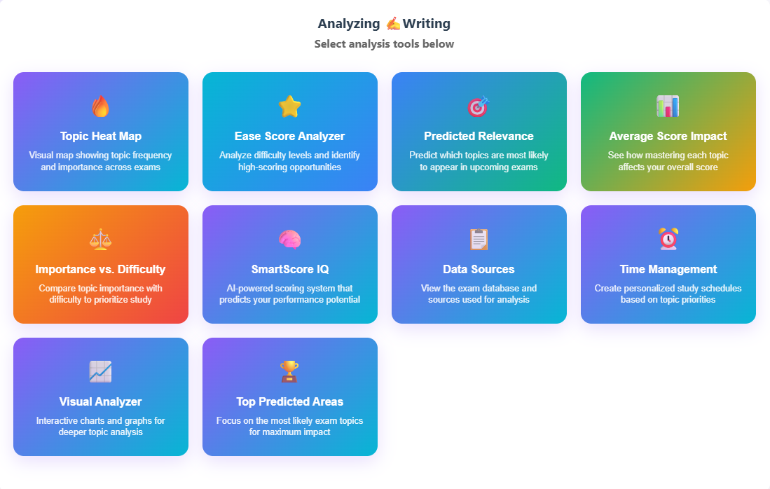 TOEFL IQ - AI-Powered TOEFL Prep Tool